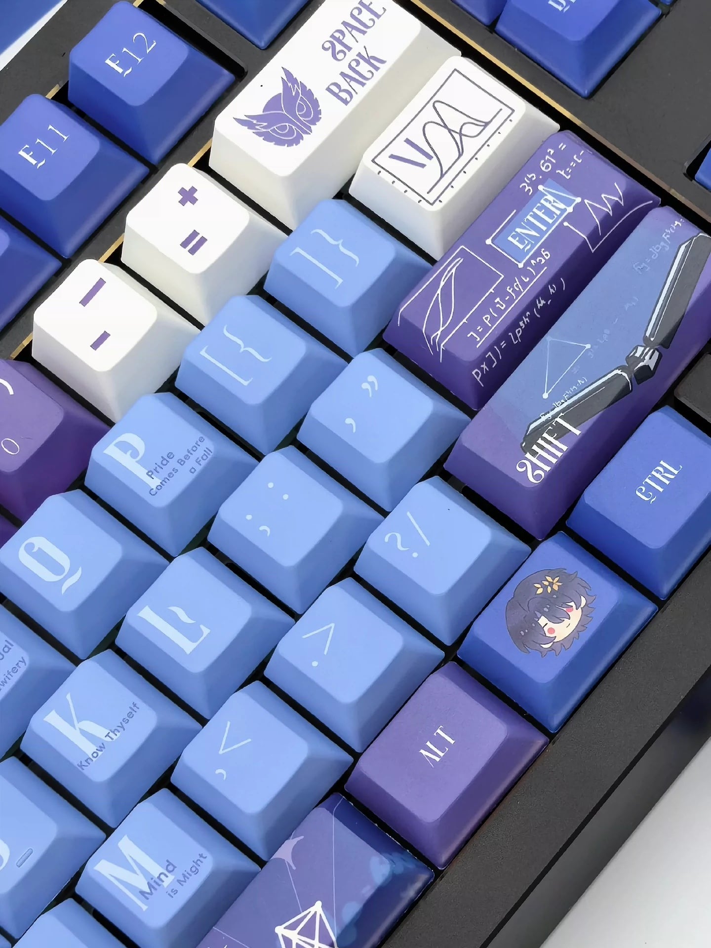 Honkai StarRail - Doctor Ratio Themed Keycap Set