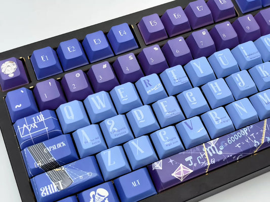 Honkai StarRail - Doctor Ratio Themed Keycap Set